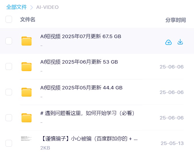 图片[2]-ai生成视频教程 免费文字 生成视频 图片 生成视频AI短视频生成与制作-创分享