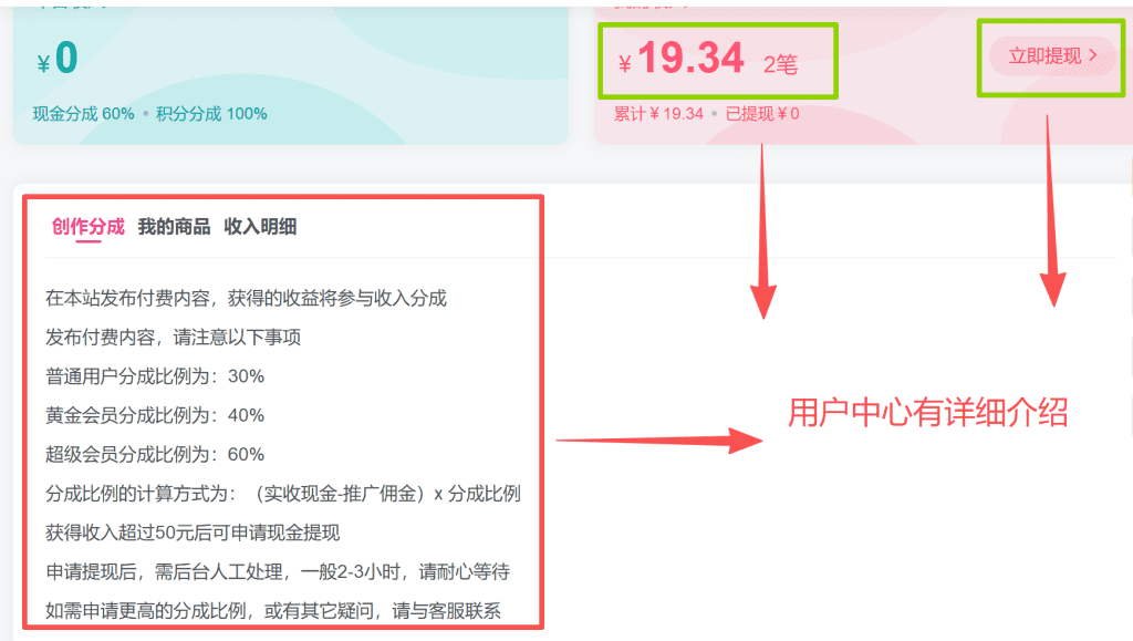 图片[5]-我为什么要加入会员？有何好处？我能得到什么？-创分享